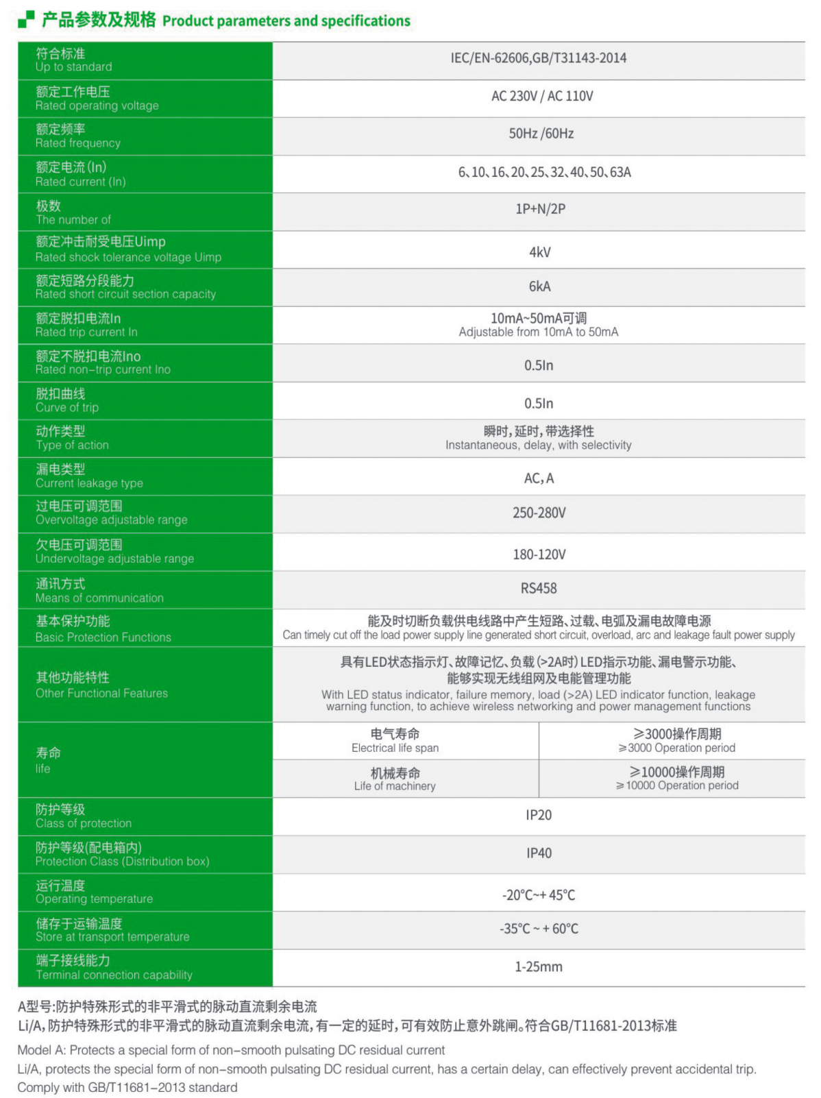 故障电弧断路器