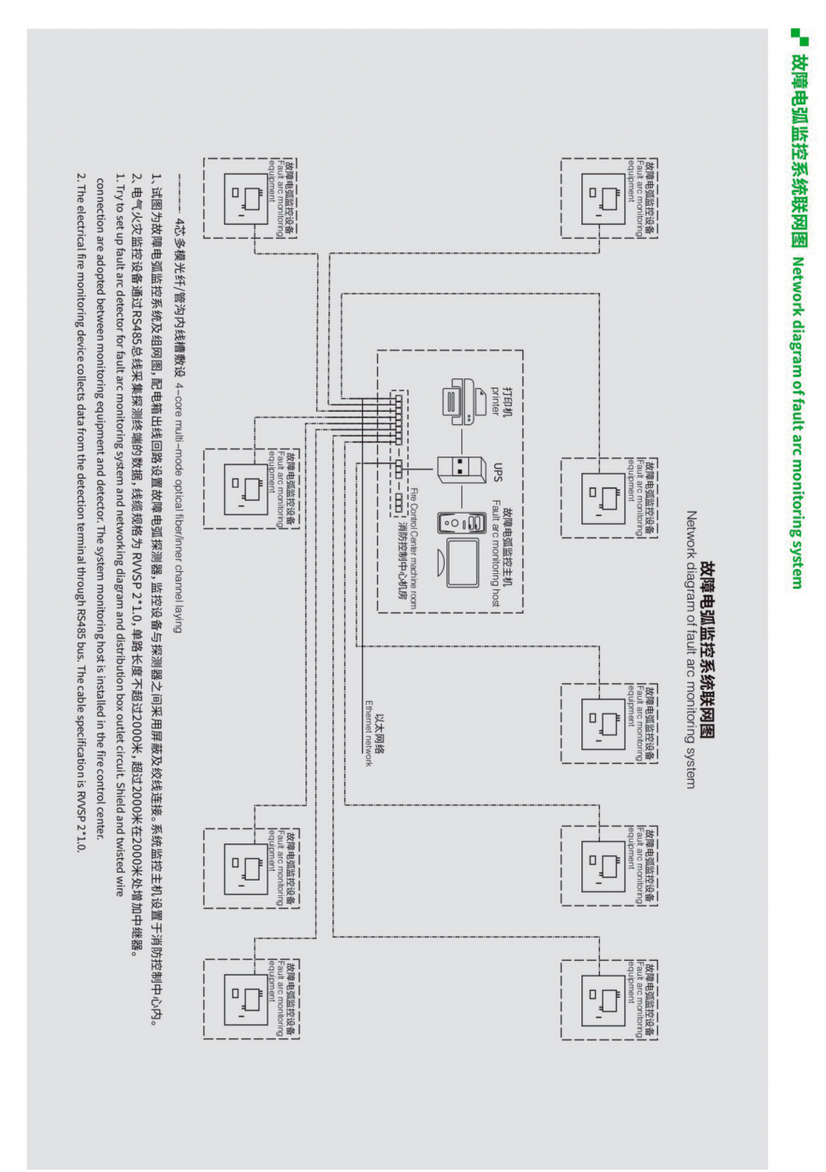 故障电弧探测器